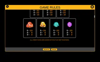 Nordic Kings – Paytable