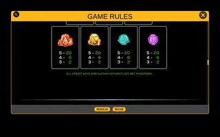 Nordic Kings – Paytable