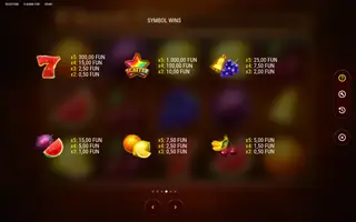 X Bomb Fire – Paytable