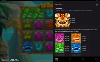 Tiki Tumble – Paytable