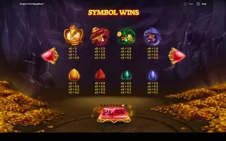 Dragons Fire Megaways – Paytable