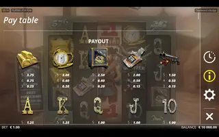 Deadwood – Paytable