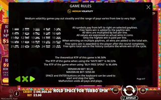 Hot Fiesta – Game rules