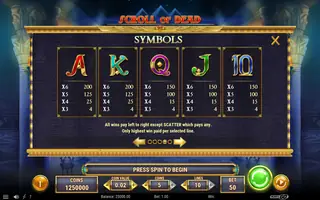 Scroll of Dead – Paytable