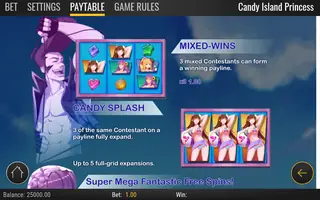 Candy Island Princess – Paytable