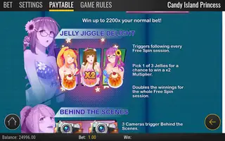 Candy Island Princess – Paytable