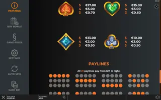 Cazino Zeppelin Reloaded – Paytable