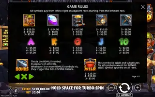Drill That Gold – Paytable