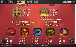 Idol of Fortune – Paytable