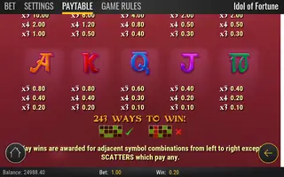 Idol of Fortune – Paytable