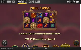 Idol of Fortune – Game rules