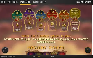 Idol of Fortune – Game rules