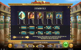 Cat Wilde and the Pyramids of Dead – Paytable