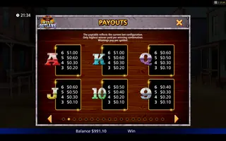 Wild Outlaws – Paytable