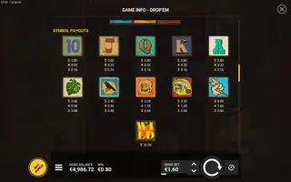 Drop ‘Em – Paytable