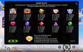 Twilight Princess – Game rules