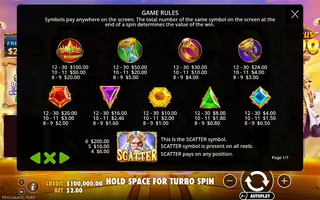 Gates of Olympus 1000 – Paytable