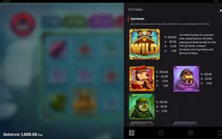 Big Bite – Paytable
