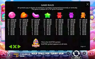 Sugar Rush 1000 – Paytable