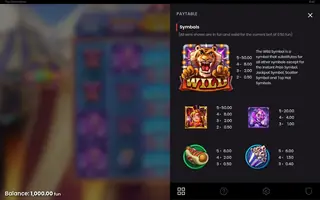 The Grand Show – Paytable