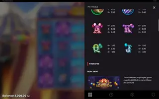 The Grand Show – Paytable