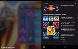 The Grand Show – Paytable