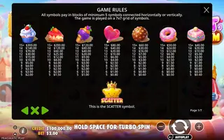 Sweet Kingdom – Paytable