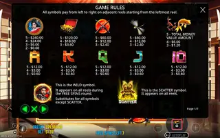 Samurai Code – Paytable