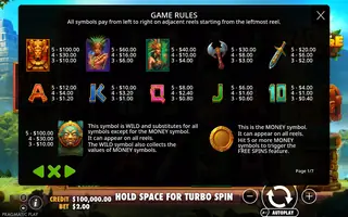 Aztec Treasure Hunt – Paytable