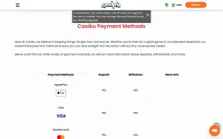 Casiku Casino – Payments page