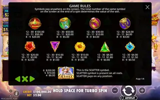 Gates of Olympus Super Scatter – Paytable