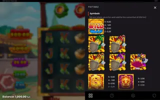 Wild Swarm Triple Hive – Paytable