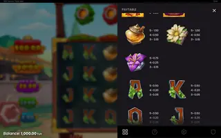 Wild Swarm Triple Hive – Paytable