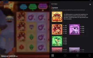 Fire Pig Push Ways – Paytable