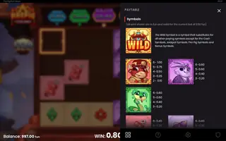 Fire Pig Push Ways – Paytable