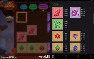 Fire Pig Push Ways – Paytable
